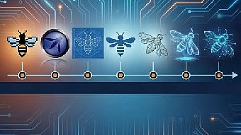 OWASP top 10: как оценивали веб-угрозы 20 лет назад и сейчас